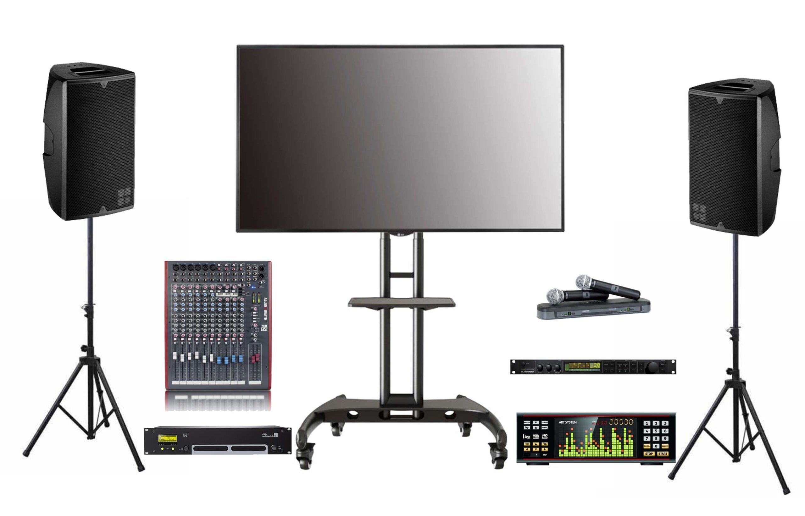 Презентационное оборудование