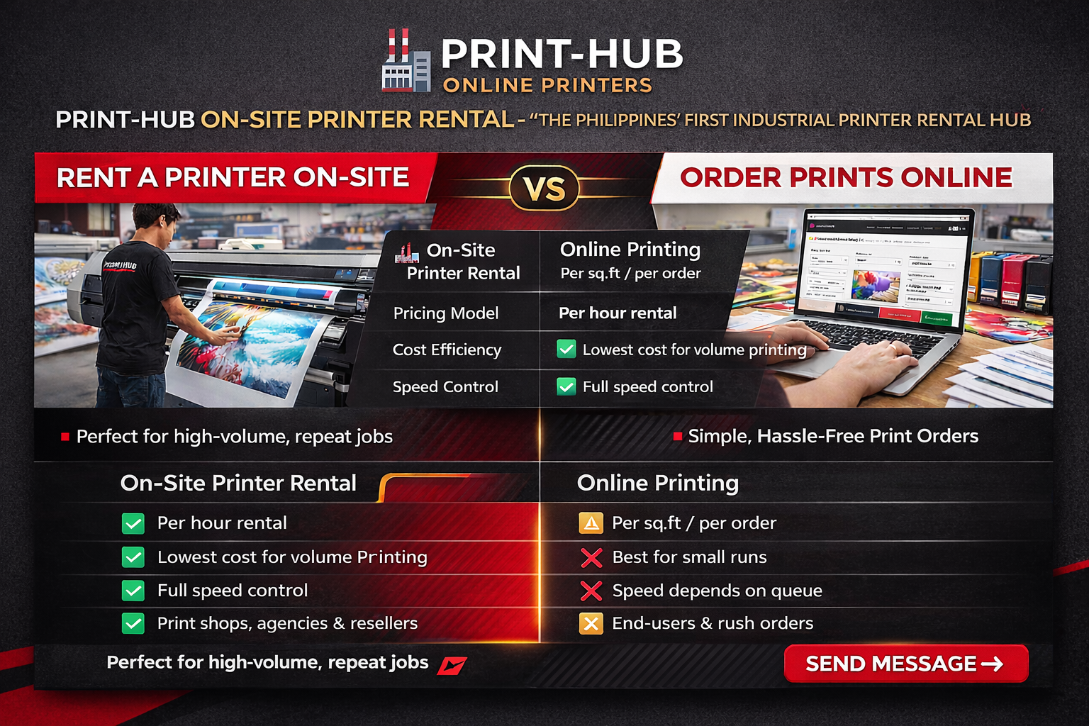 Print-Hub On-Site Printer Rental Hub | Online Prints Store - 