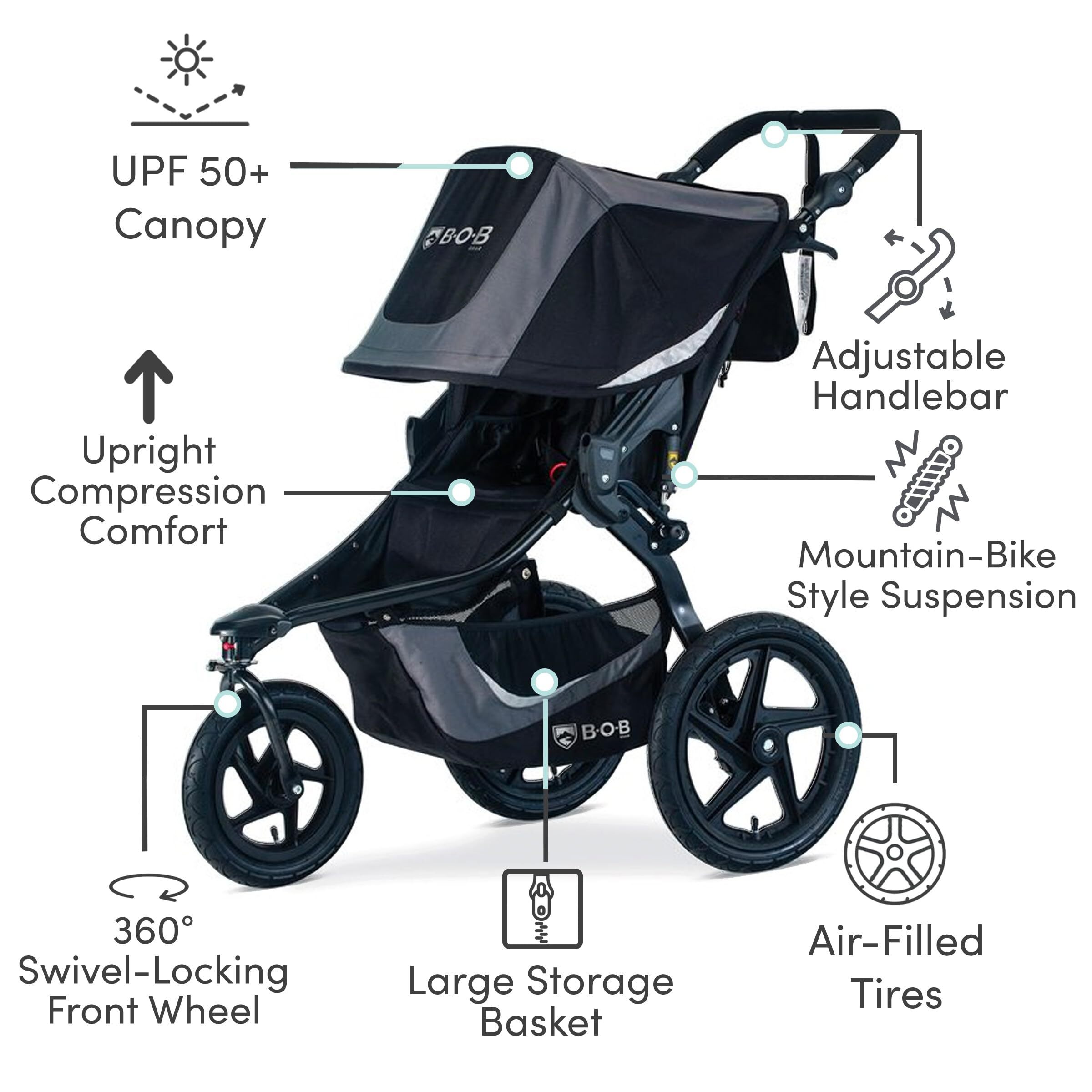 uppababy g luxe stroller accessories Rain Shield for 2018 G-Luxe & G-Lite : Baby x-season-S26 with grommets and adjustable Buycycle Bianchi Via Nirone size:65LB(150 Yds)