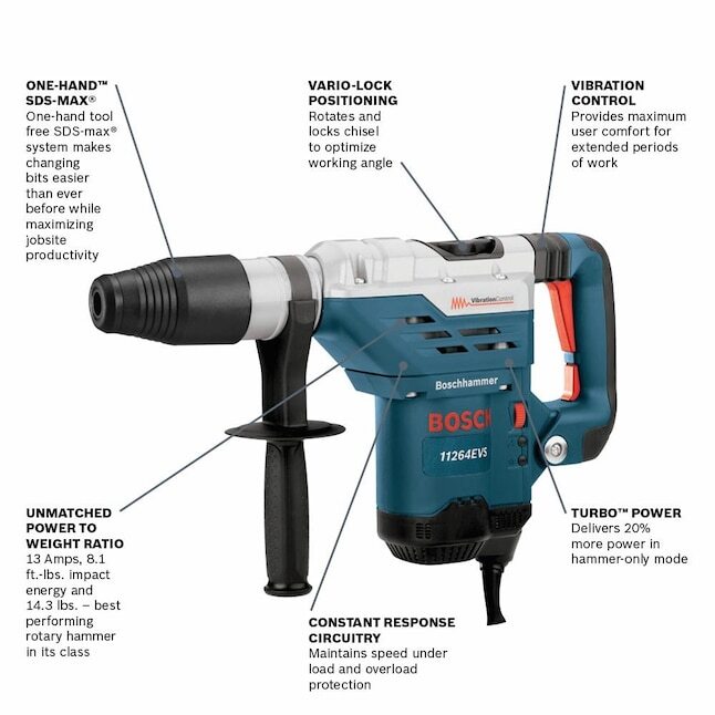 Bosch SDS Max Rotary Hammer | Tool Time Equipment Rentals LLC