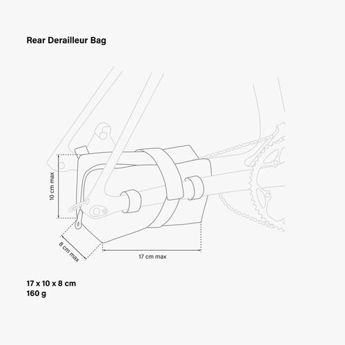 Scicon Aerocomfort Road Protection Kit