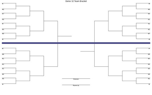 32 Team Double Elimination Tournament- California