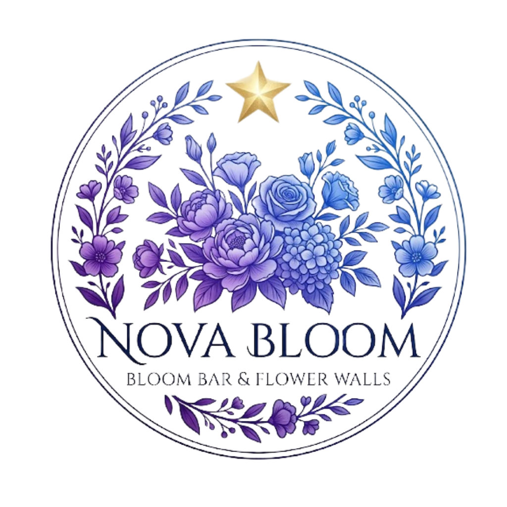 Contact Us | nova bloom