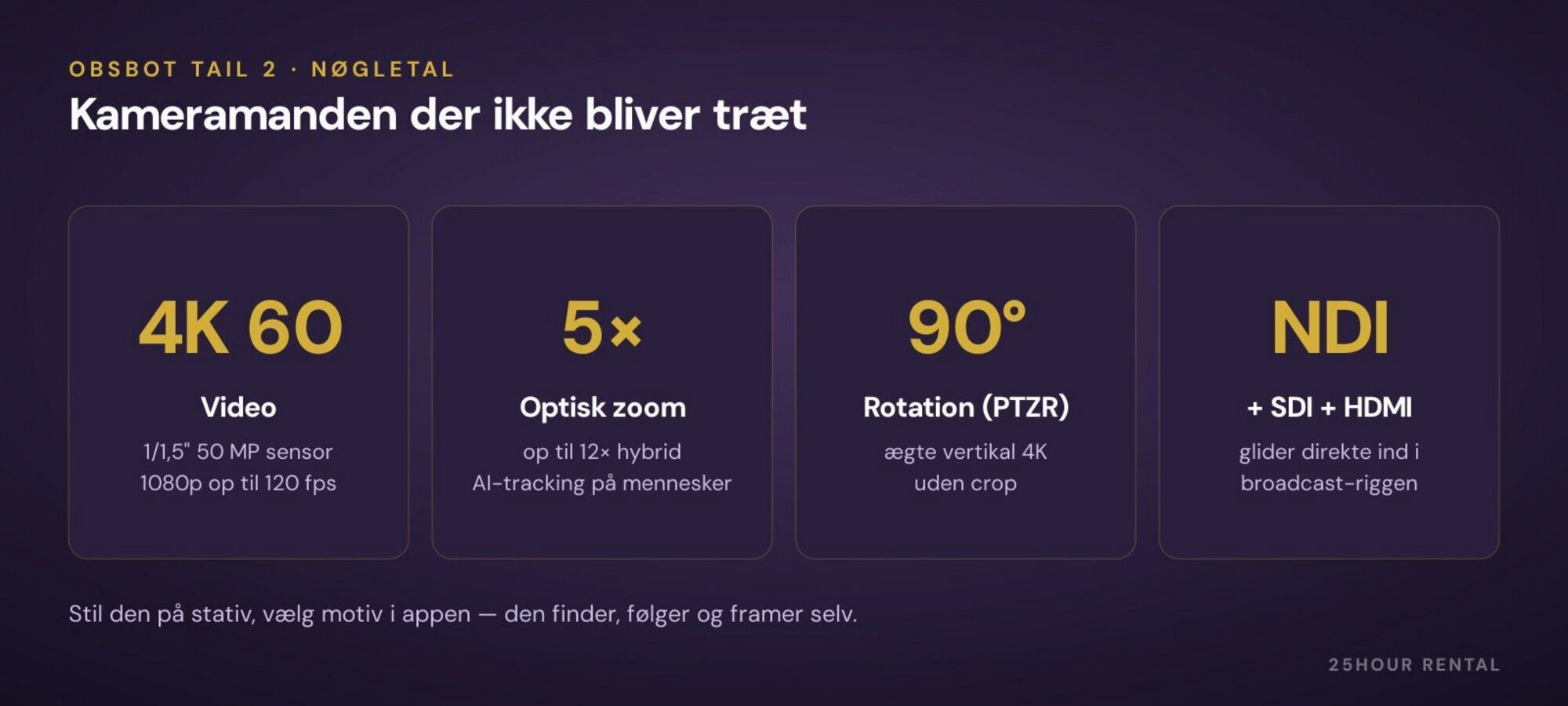 Tail 2 i tal — PTZR med AI-tracking og broadcast-udgange.