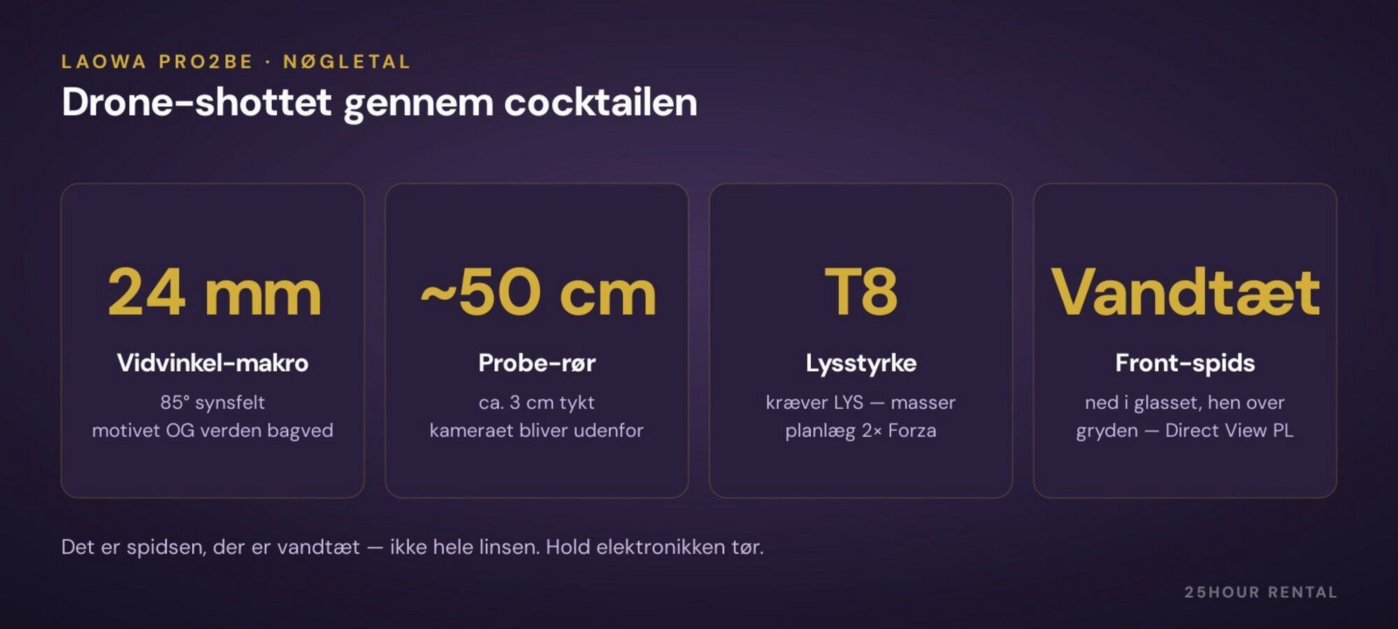 Pro2be i tal — vidvinkel-makro med kameraet trygt uden for scenen.