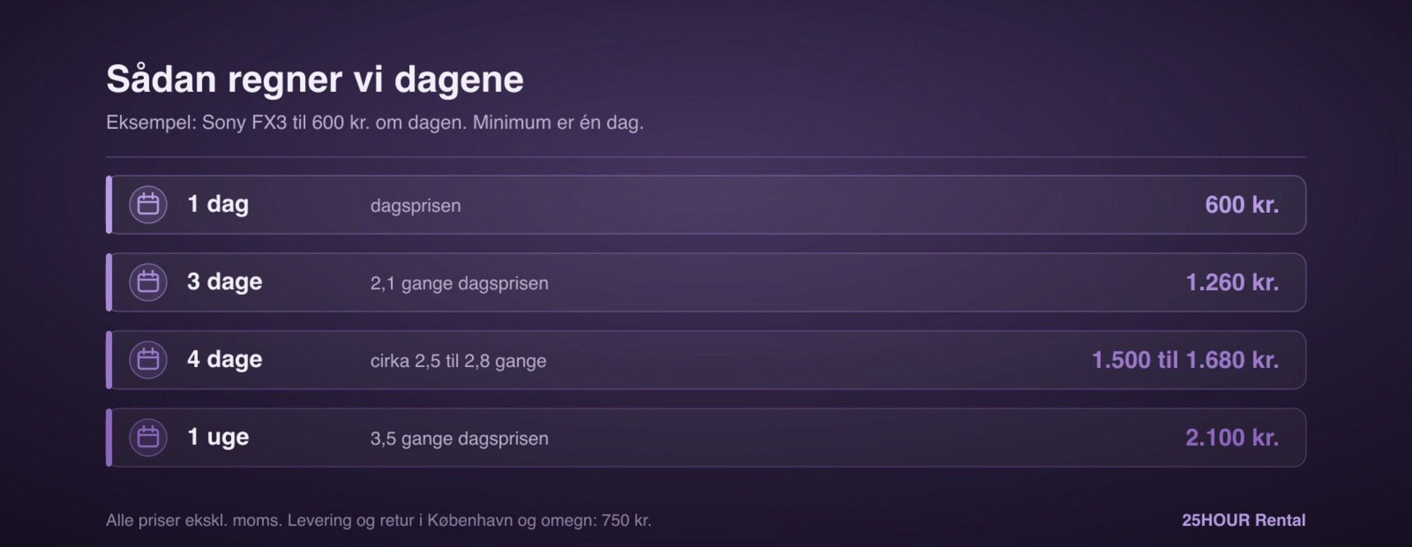Prisberegning for 1 dag, 3 dage, 4 dage og en uge