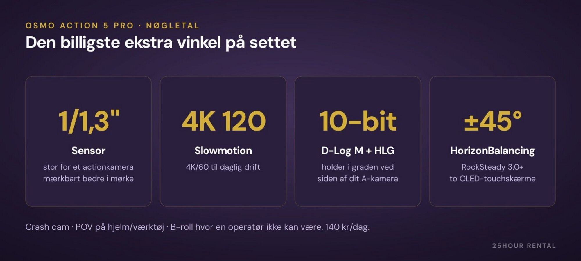 Action 5 Pro i tal — 10-bit D-Log M er det, der gør den brugbar ved siden af A-kameraet.