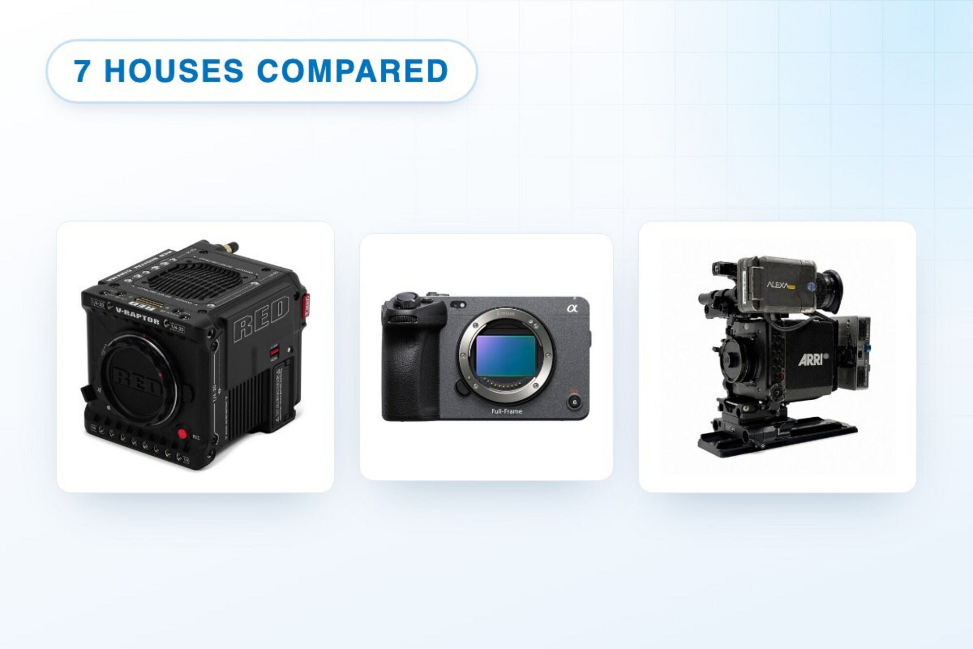 Toronto camera rental houses compared: RED, Sony, and ARRI cinema cameras